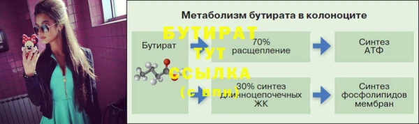 тгк Карталы